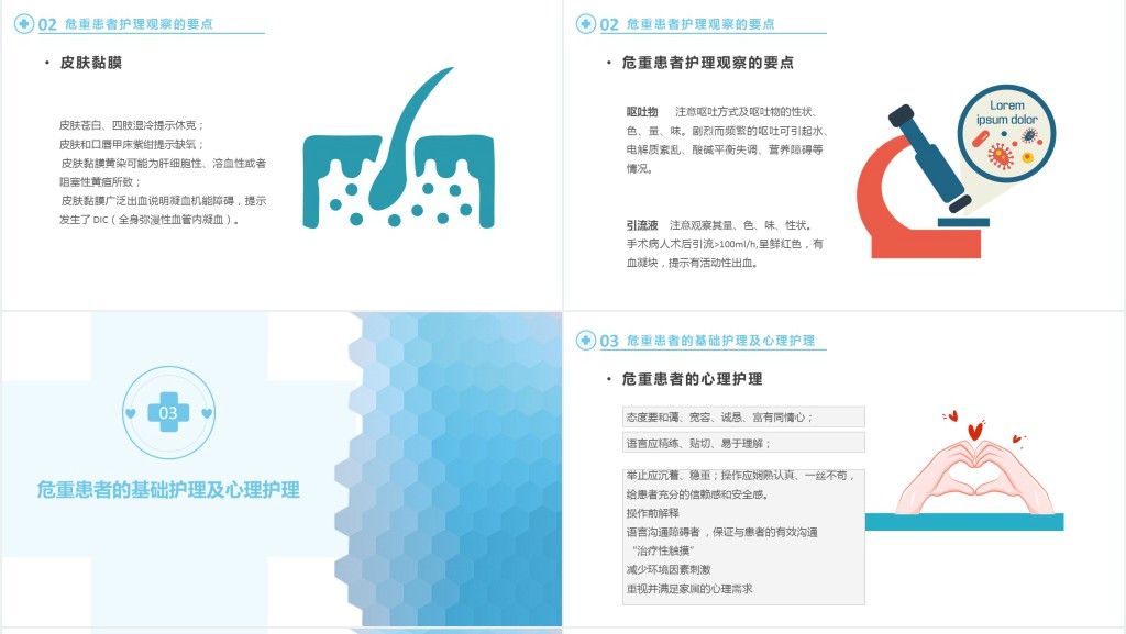 危重患者护理常规PPT模板