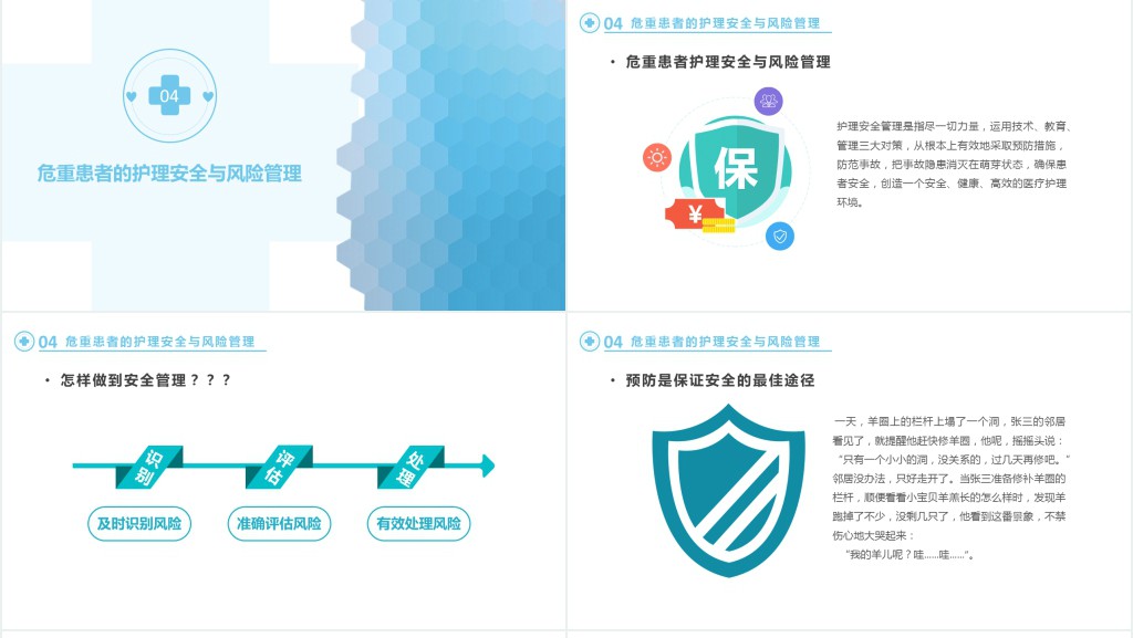 危重患者护理常规PPT模板