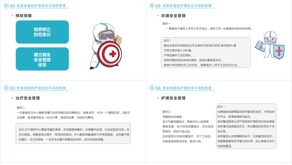 危重患者护理常规PPT模板