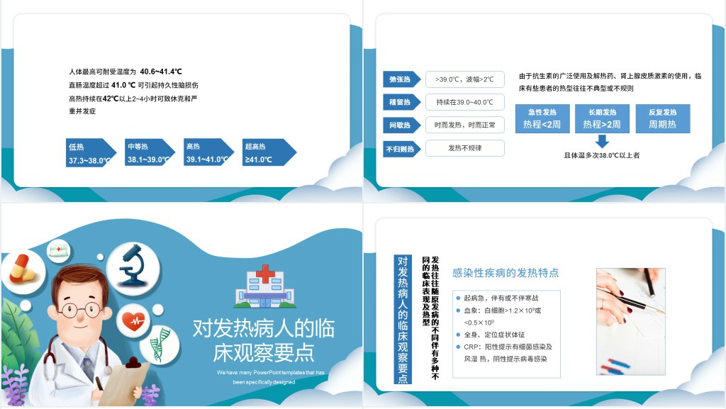 发热病人的护理查房PPT模板 发热病人的护理查房PPT模板