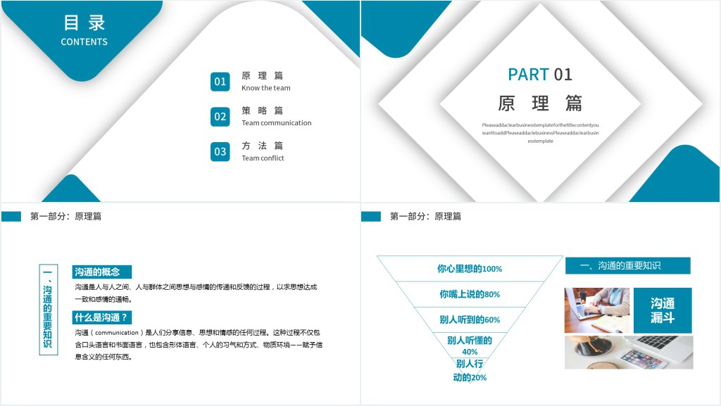 优秀管理者有效高效沟通技巧培训PPT课件 优秀管理者有效高效沟通技巧培训PPT课件