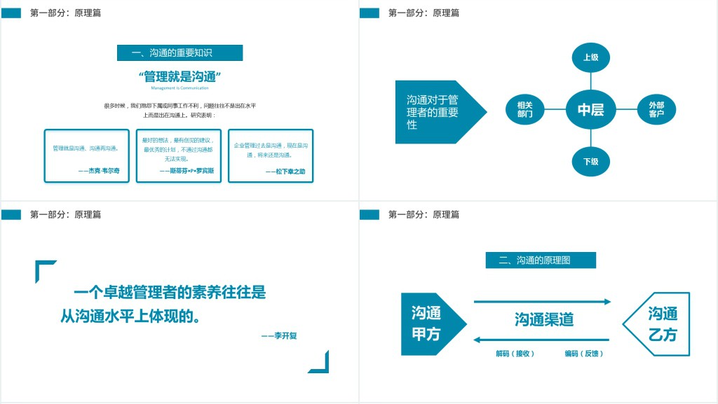 优秀管理者有效高效沟通技巧培训PPT课件 优秀管理者有效高效沟通技巧培训PPT课件