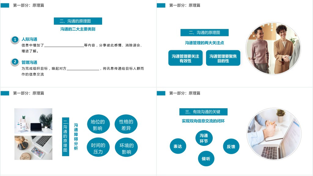 优秀管理者有效高效沟通技巧培训PPT课件 优秀管理者有效高效沟通技巧培训PPT课件