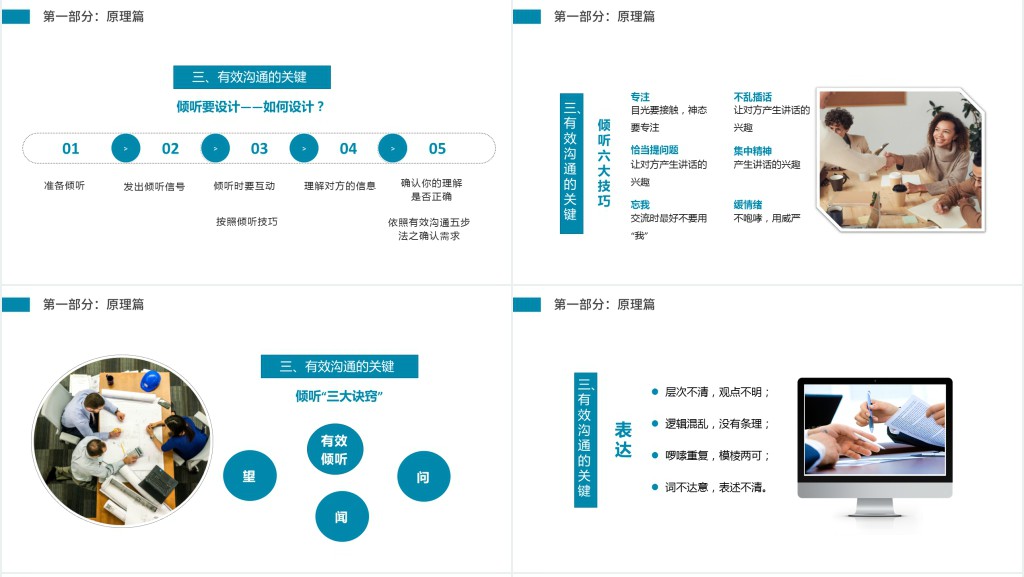 优秀管理者有效高效沟通技巧培训PPT课件 优秀管理者有效高效沟通技巧培训PPT课件