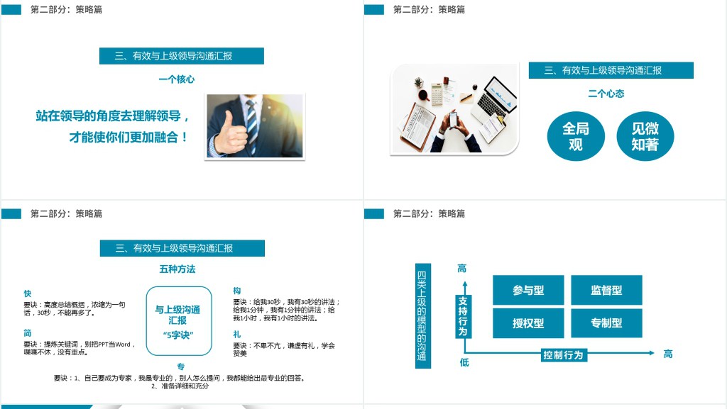 优秀管理者有效高效沟通技巧培训PPT课件 优秀管理者有效高效沟通技巧培训PPT课件