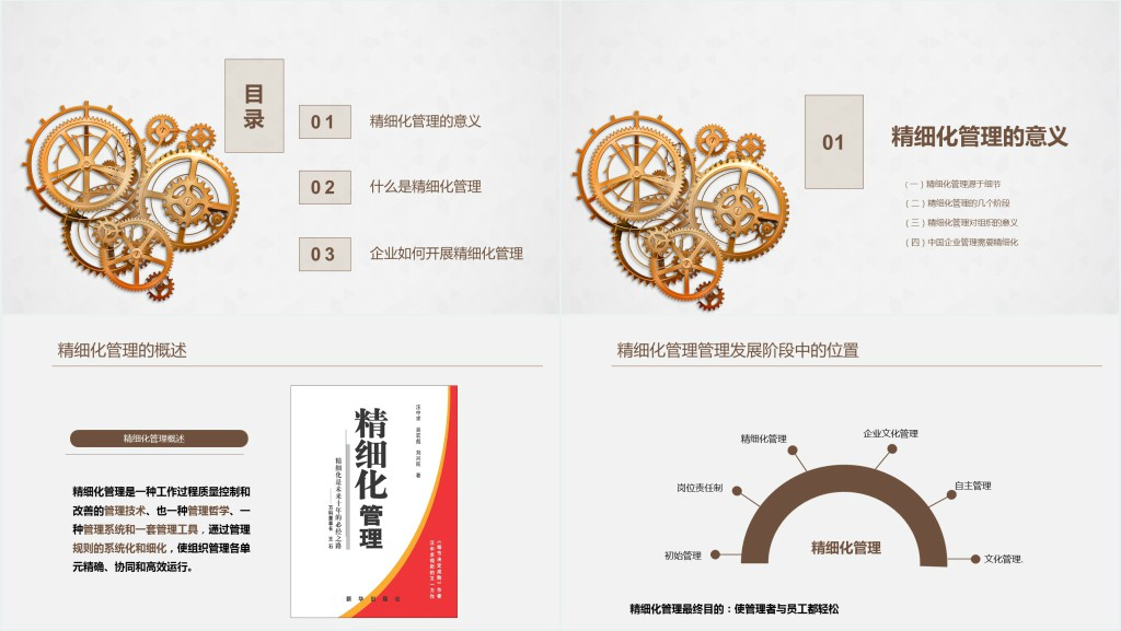 精细化管理培训企业文化动态PPT模板