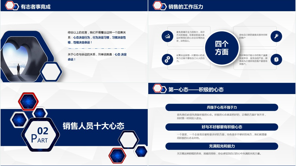 如何培训销售人员心态PPT课件 如何培训销售人员心态PPT课件