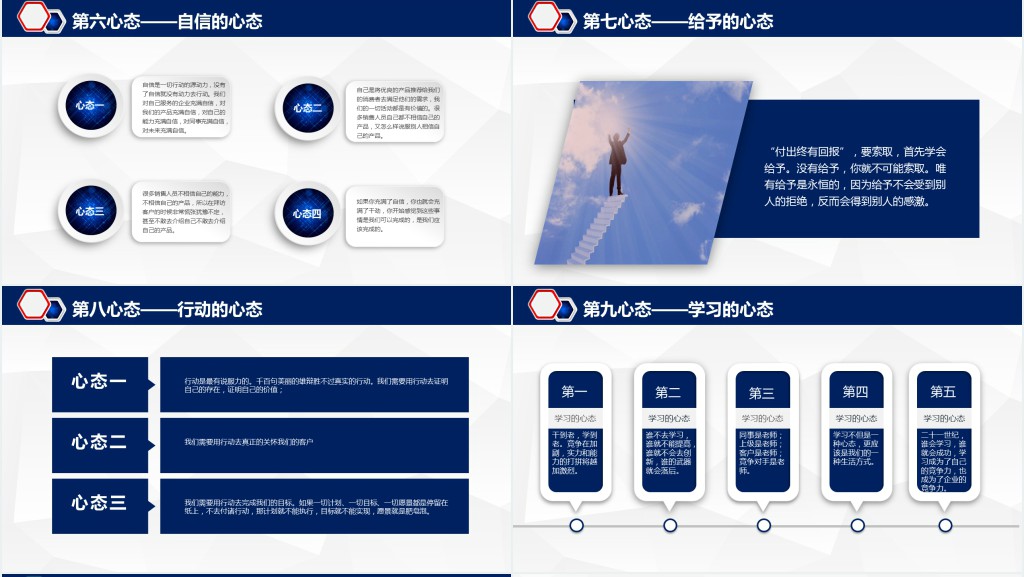 如何培训销售人员心态PPT课件 如何培训销售人员心态PPT课件