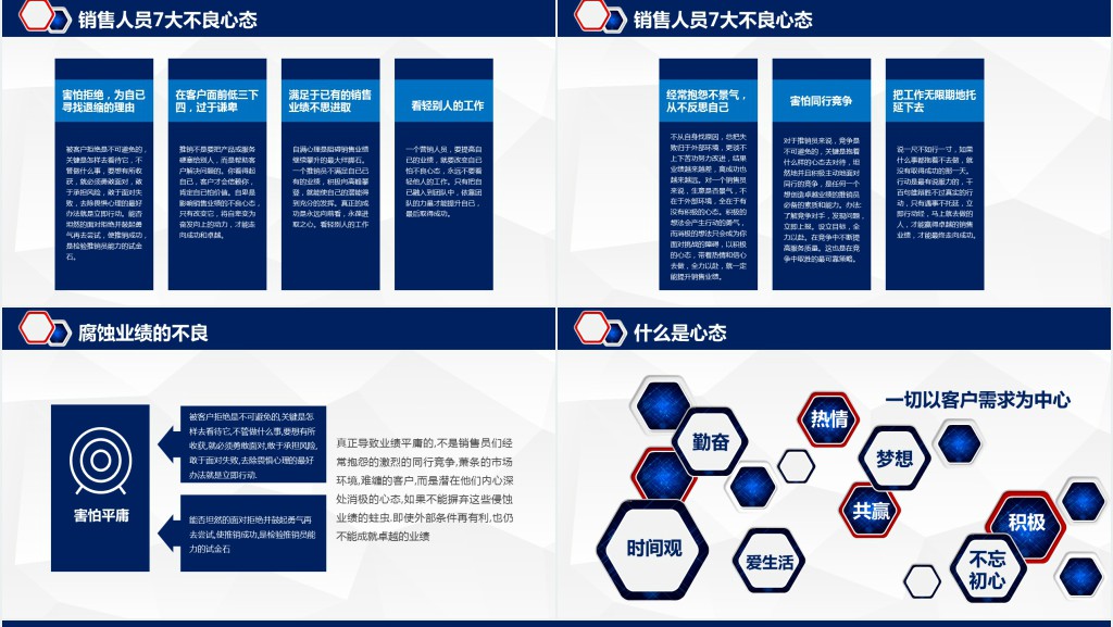 如何培训销售人员心态PPT课件 如何培训销售人员心态PPT课件