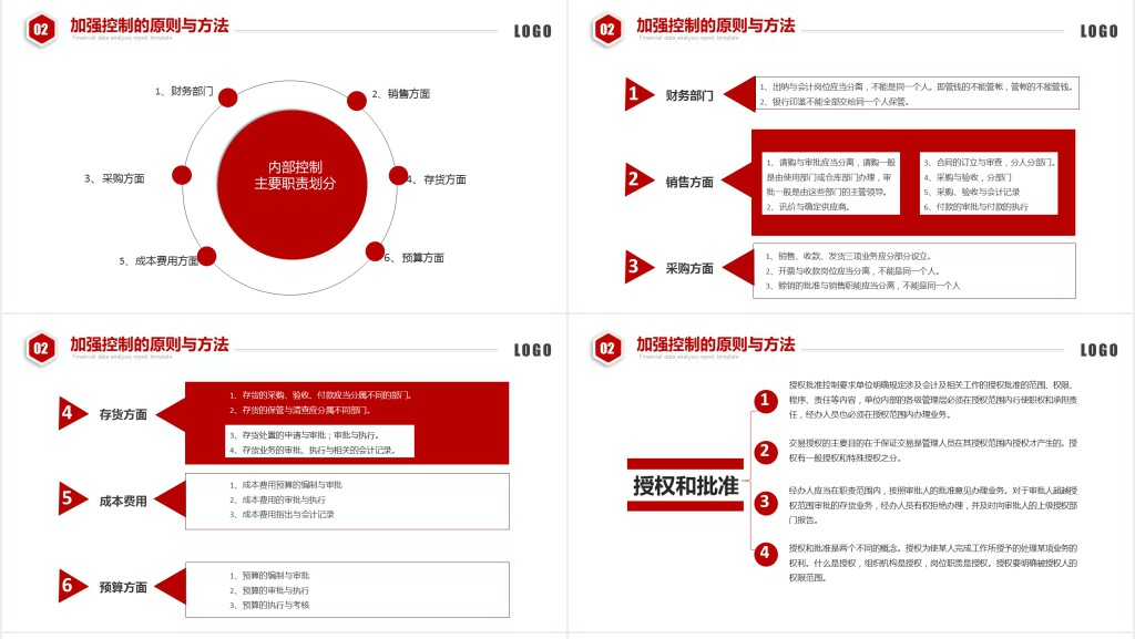 会计财务管理培训财务汇报红色简约商务PPT模板