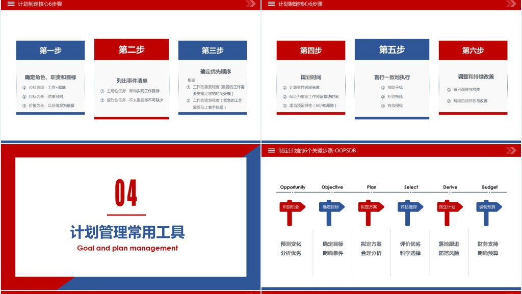 原创企业公司员工目标与计划管理培训PPT模板