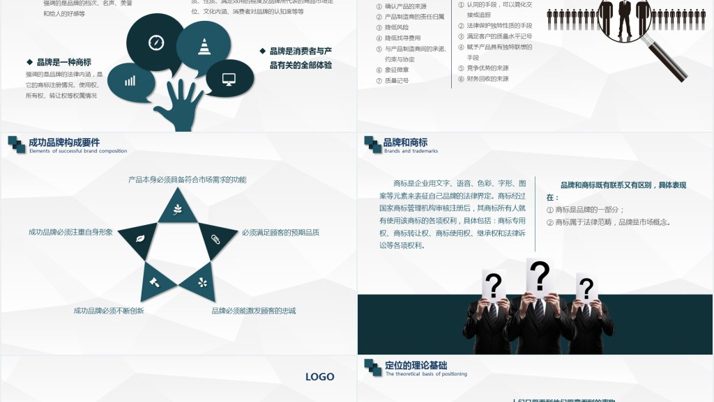 商务企业品牌营销技巧团队管理PPT模板