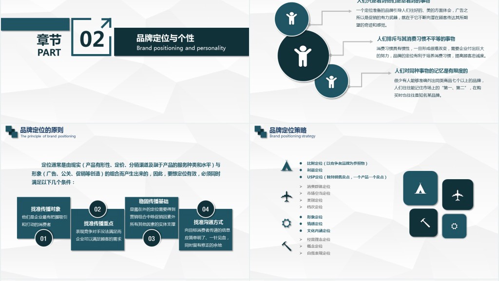 商务企业品牌营销技巧团队管理PPT模板