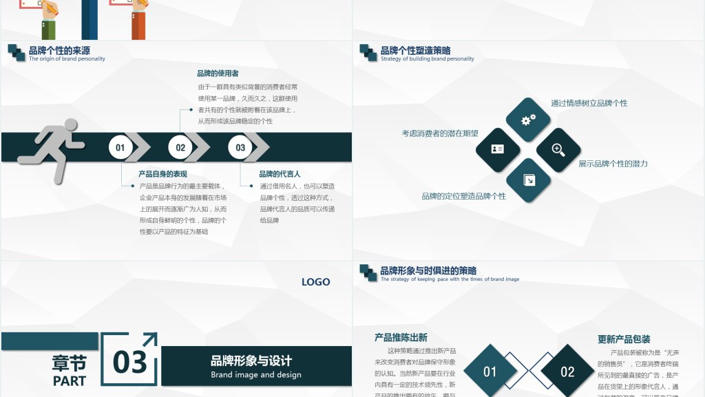 商务企业品牌营销技巧团队管理PPT模板