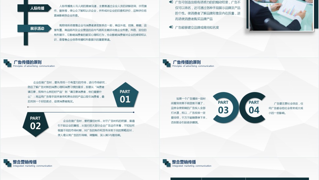 商务企业品牌营销技巧团队管理PPT模板