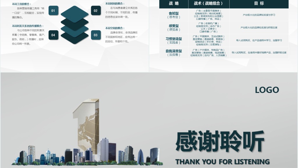 商务企业品牌营销技巧团队管理PPT模板