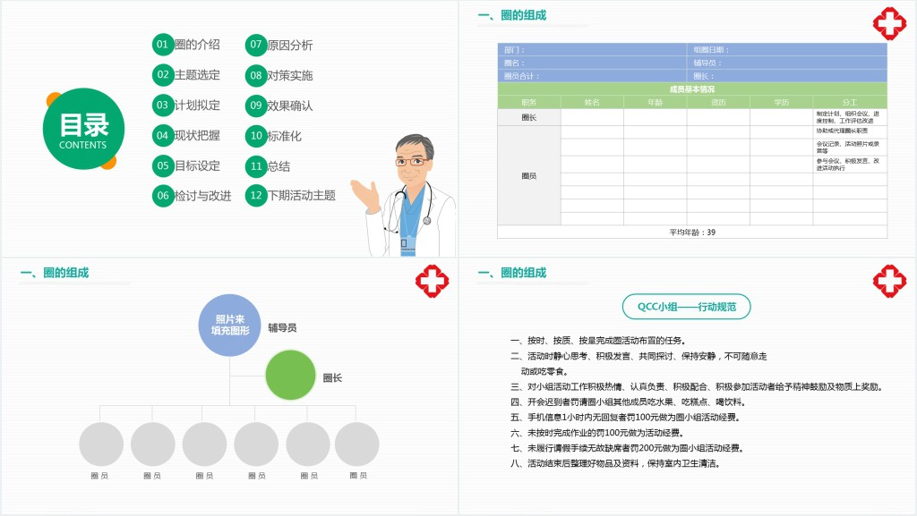 骨科品管圈开题报告PPT个性清新开题报告必备PPT