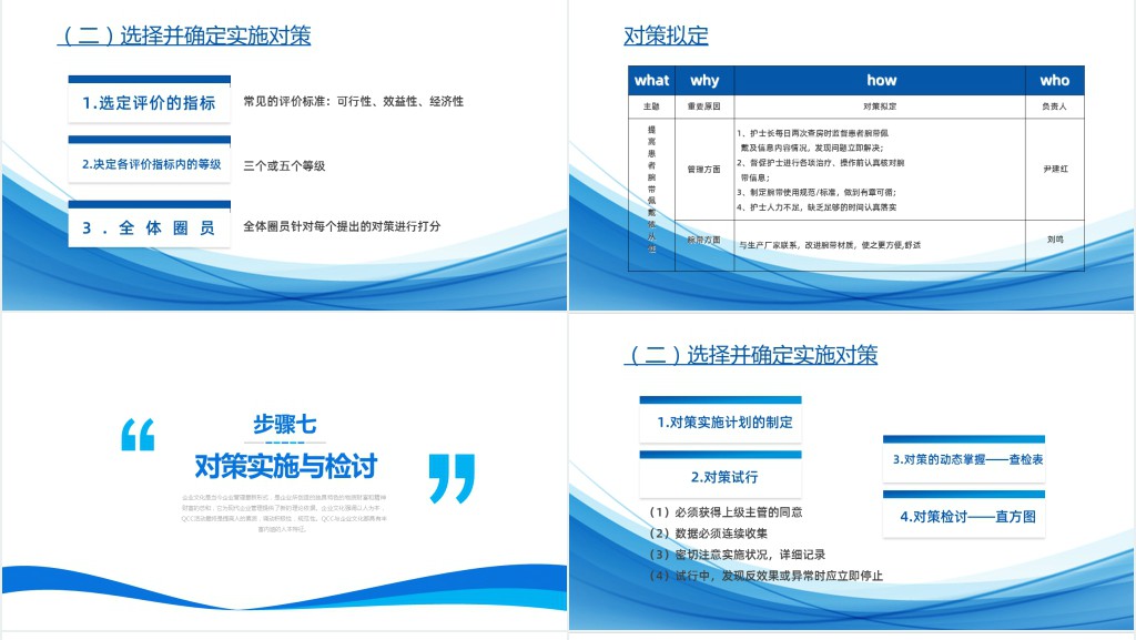 品管圈培训PPT课件