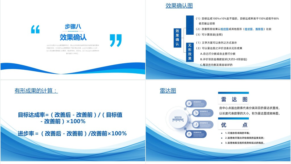 品管圈培训PPT课件