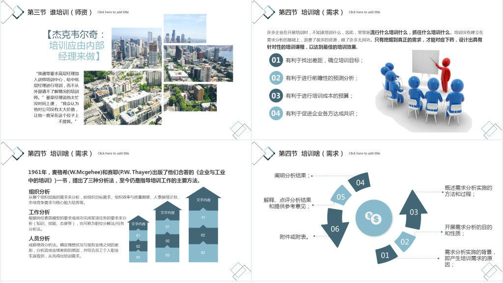 团队管理员工培训公司企业培训PPT模板