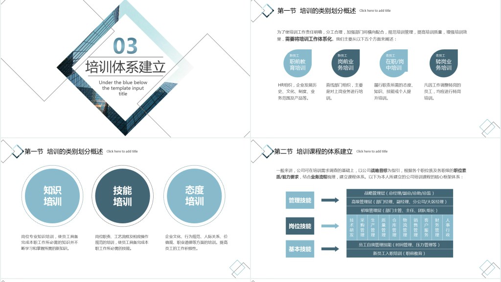 团队管理员工培训公司企业培训PPT模板