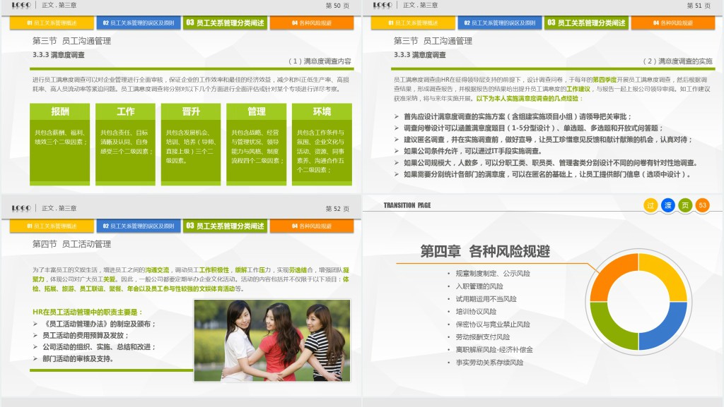 员工管理教育培训PPT公司员工培训PPT模板幻灯片