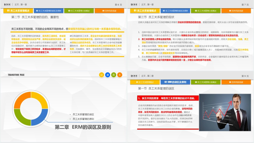 员工管理教育培训PPT公司员工培训PPT模板幻灯片