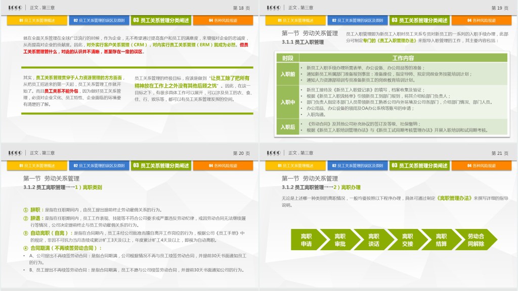 员工管理教育培训PPT公司员工培训PPT模板幻灯片