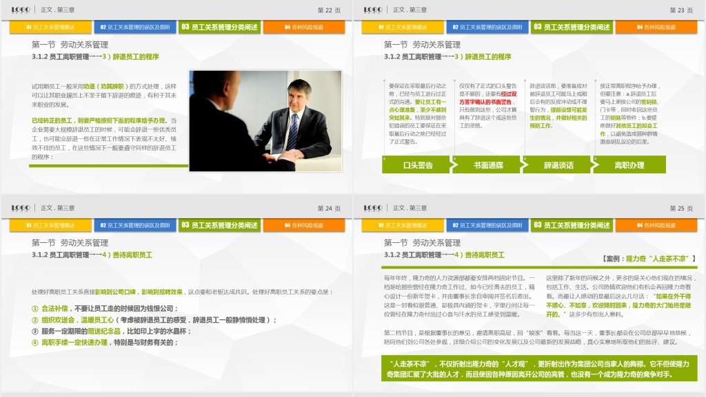员工管理教育培训PPT公司员工培训PPT模板幻灯片