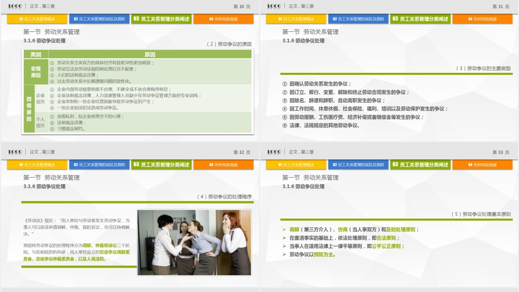 员工管理教育培训PPT公司员工培训PPT模板幻灯片
