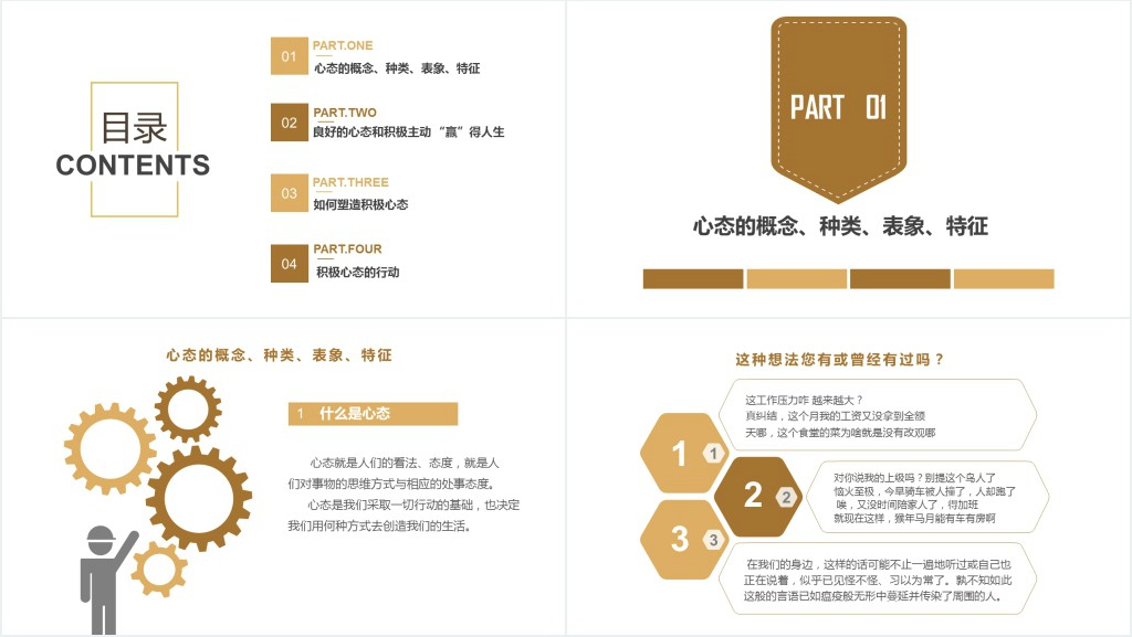 原创企业员工入职心态培训PPT