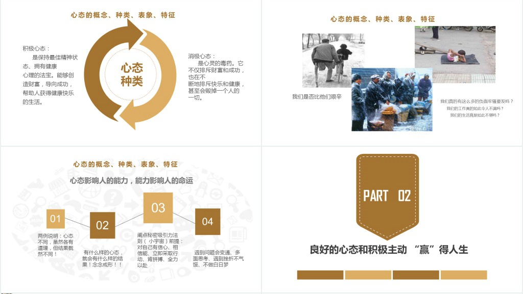 原创企业员工入职心态培训PPT