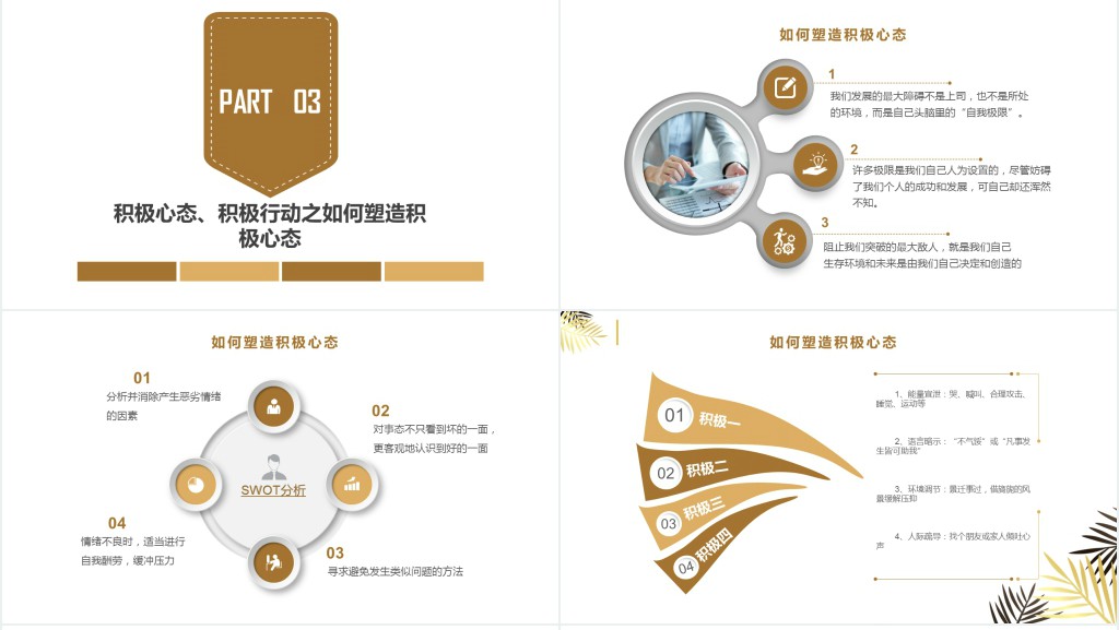 原创企业员工入职心态培训PPT