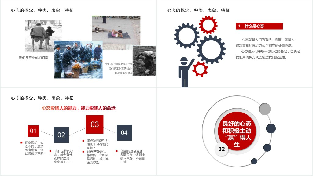 红色蓝色员工心态沟通培训知识简约大气PPT模板PPT