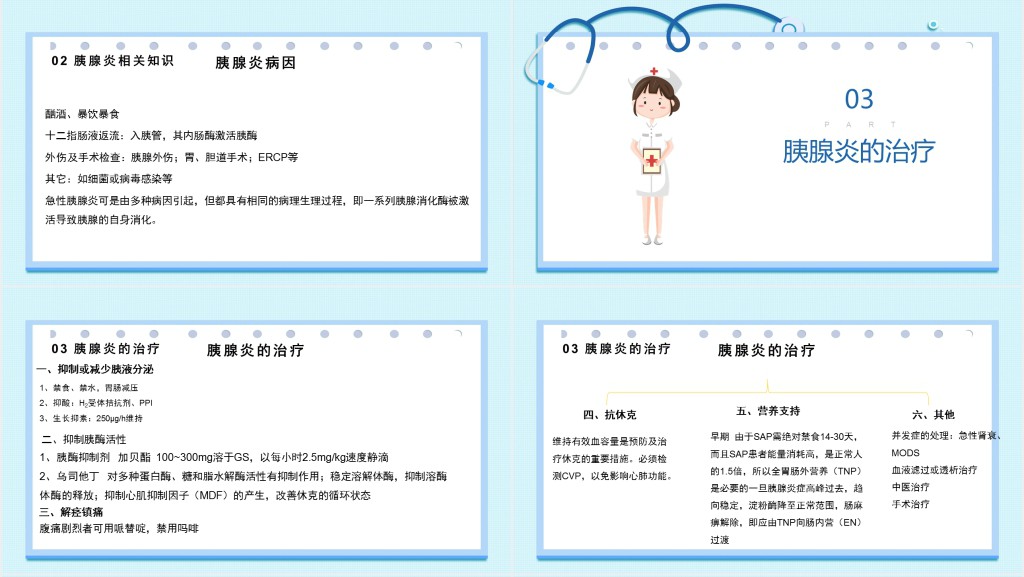 急性胰腺炎护理查房的内容PPT模板 急性胰腺炎护理查房的内容PPT模板