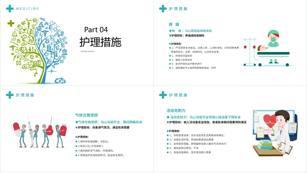 急性冠脉综合症护理查房PPT模板 急性冠脉综合症护理查房PPT模板