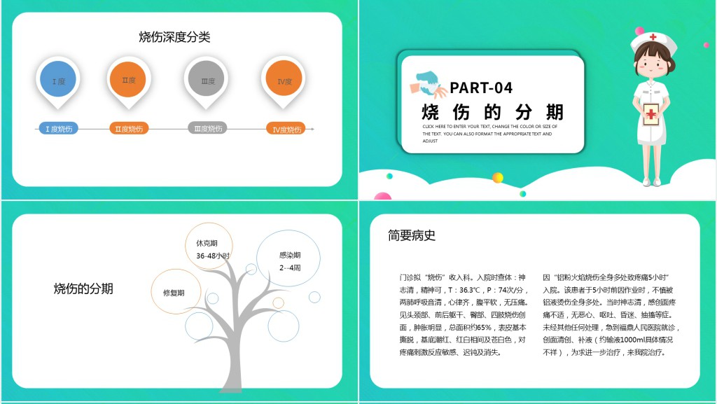 烧伤病人护理查房病案PPT模板 烧伤病人护理查房病案PPT模板