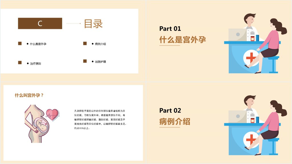 宫外孕术后个案护理查房PPT模板 宫外孕术后个案护理查房PPT模板