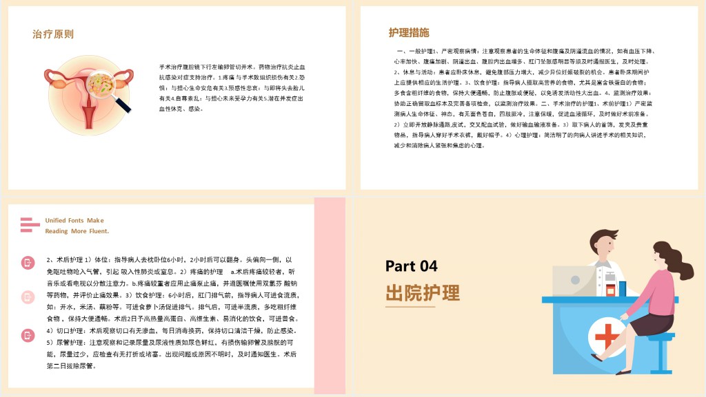 宫外孕术后个案护理查房PPT模板 宫外孕术后个案护理查房PPT模板