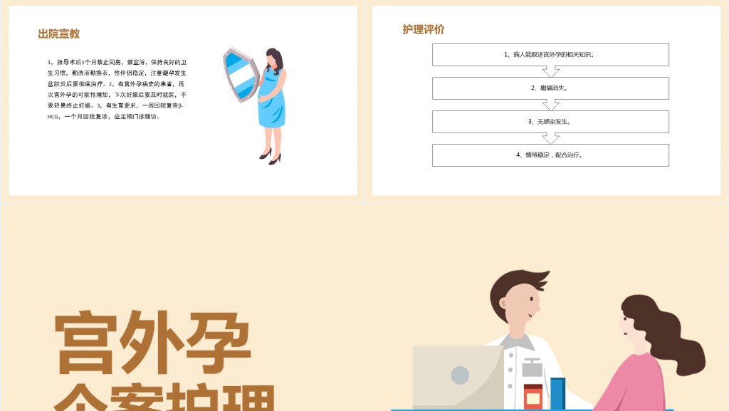 宫外孕术后个案护理查房PPT模板 宫外孕术后个案护理查房PPT模板