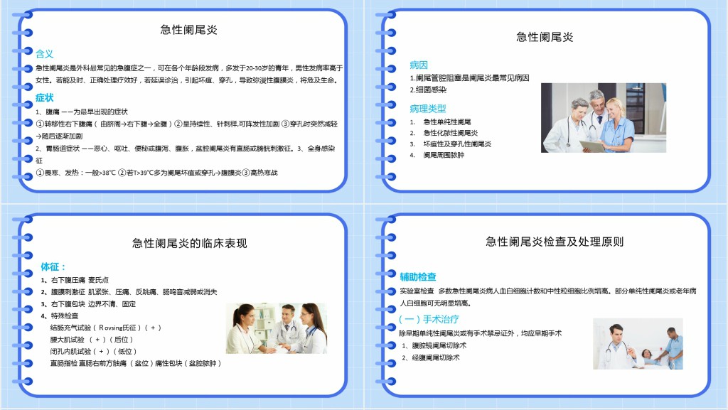 急性阑尾炎的教学护理查房PPT模板 急性阑尾炎的教学护理查房PPT模板
