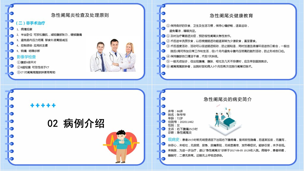 急性阑尾炎的教学护理查房PPT模板 急性阑尾炎的教学护理查房PPT模板