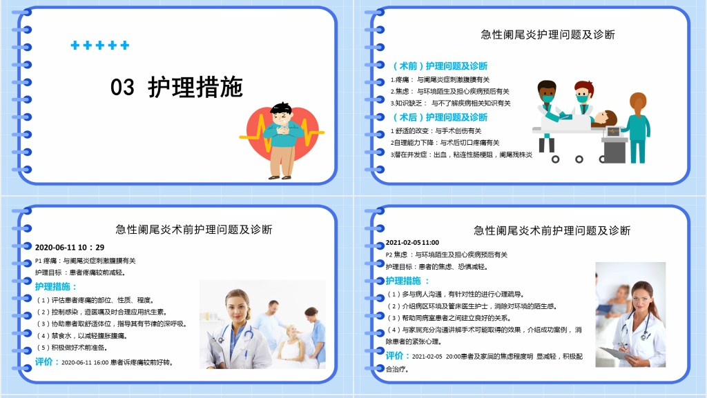 急性阑尾炎的教学护理查房PPT模板 急性阑尾炎的教学护理查房PPT模板