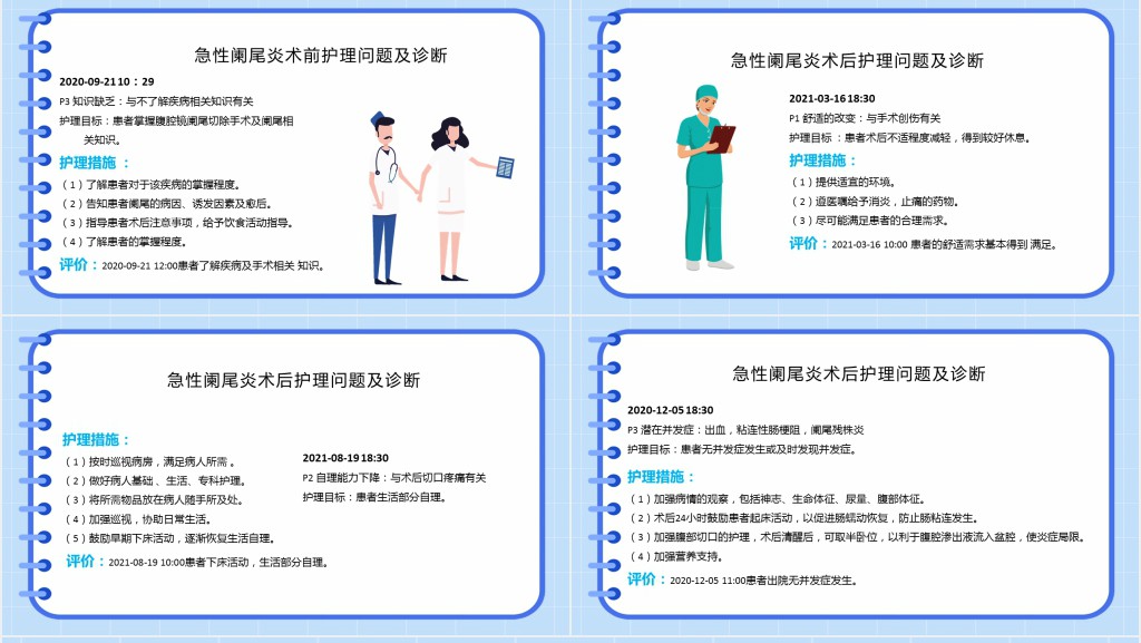 急性阑尾炎的教学护理查房PPT模板 急性阑尾炎的教学护理查房PPT模板