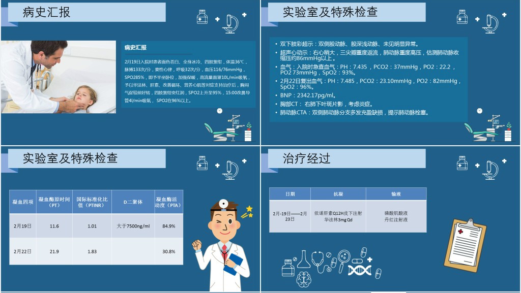 肺栓塞病人的教学护理查房PPT模板 肺栓塞病人的教学护理查房PPT模板