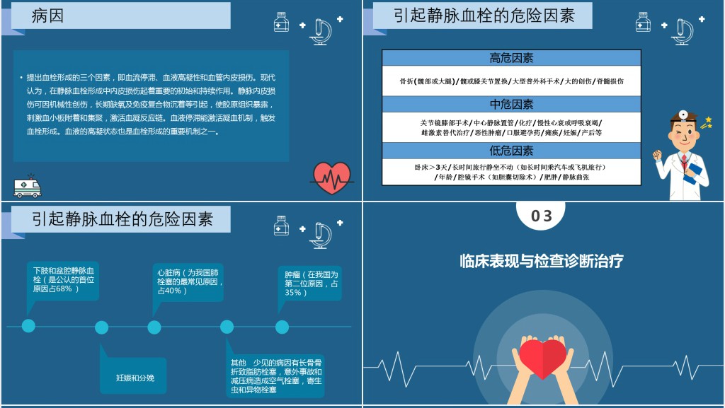 肺栓塞病人的教学护理查房PPT模板 肺栓塞病人的教学护理查房PPT模板