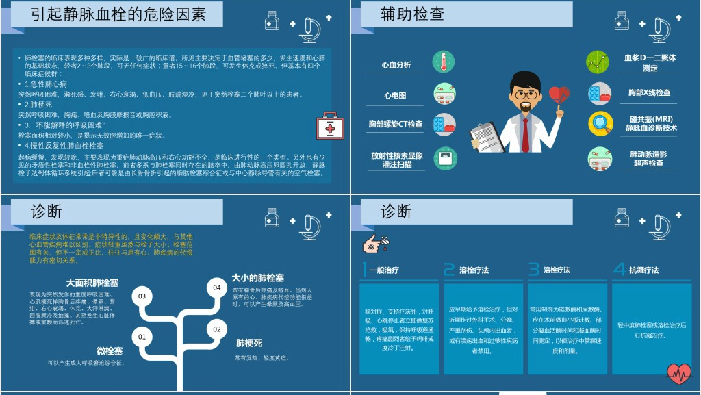 肺栓塞病人的教学护理查房PPT模板 肺栓塞病人的教学护理查房PPT模板
