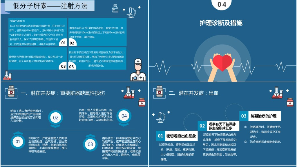 肺栓塞病人的教学护理查房PPT模板 肺栓塞病人的教学护理查房PPT模板