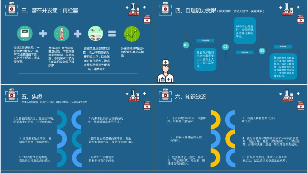 肺栓塞病人的教学护理查房PPT模板 肺栓塞病人的教学护理查房PPT模板