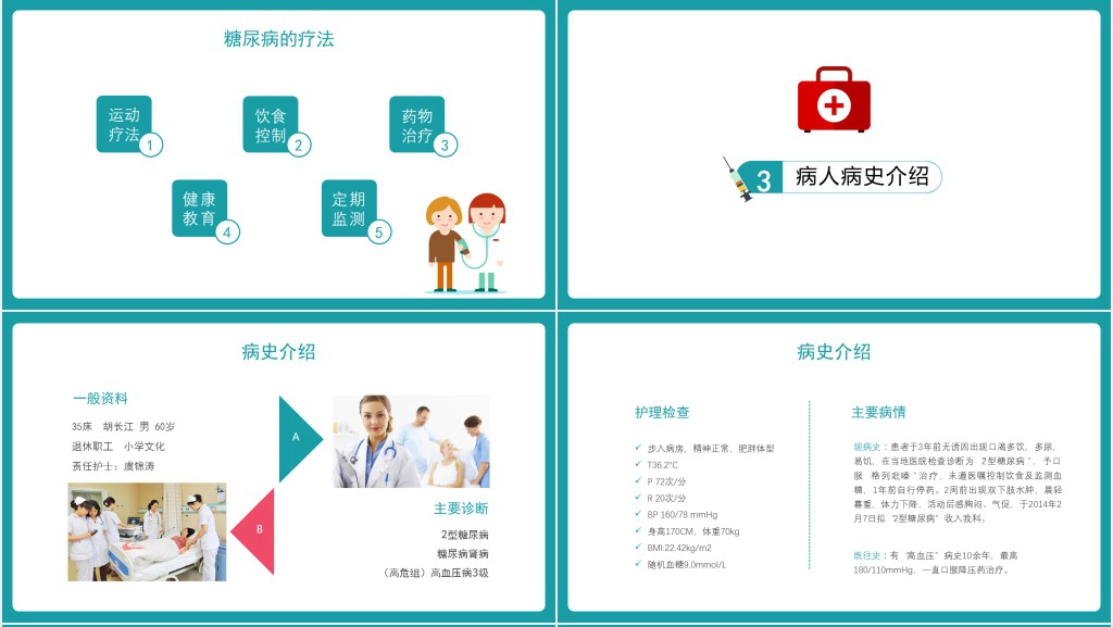 糖尿病病人护理查房PPT模板 糖尿病病人护理查房PPT模板